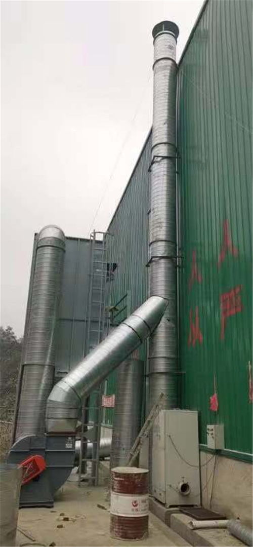 新思達環(huán)保工程 家具廠粉塵處理工程解決方案